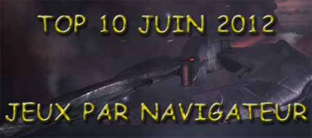Jeux steam windows 8 1
